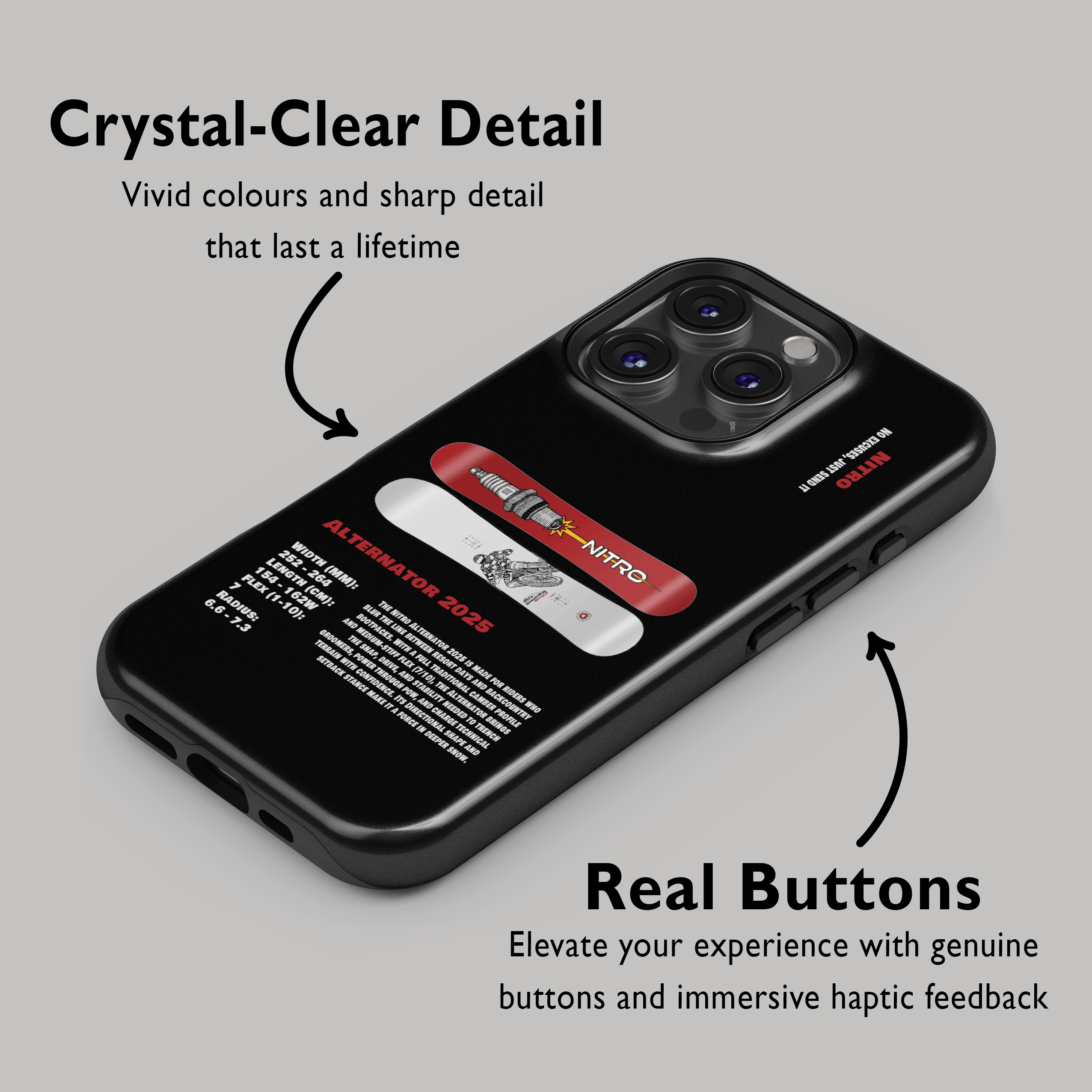 Nitro Alternator 2025 Snowboard Phone Case