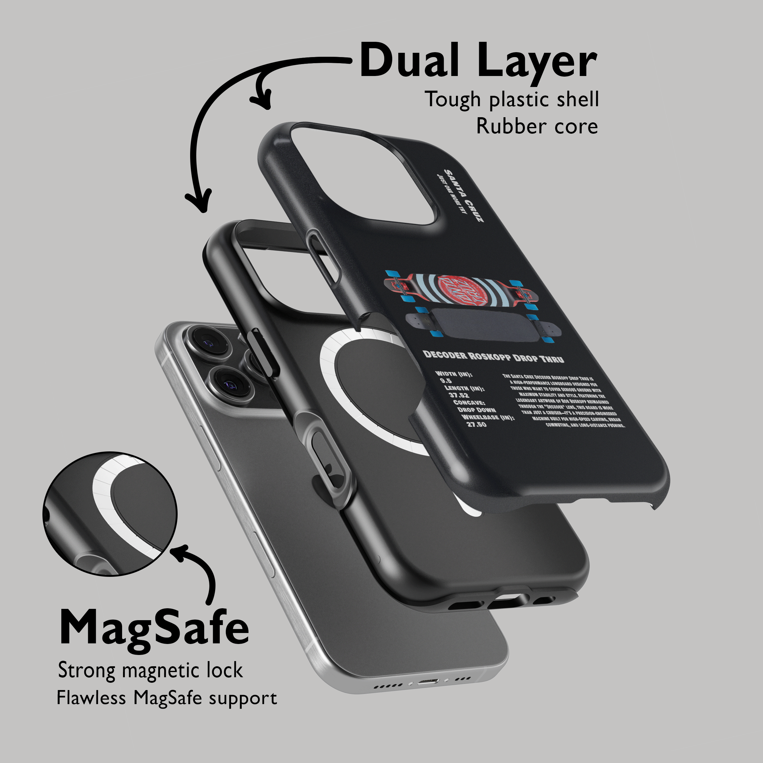 Santa cruz Decoder Roskopp Drop Thru Skateboard Phone Case