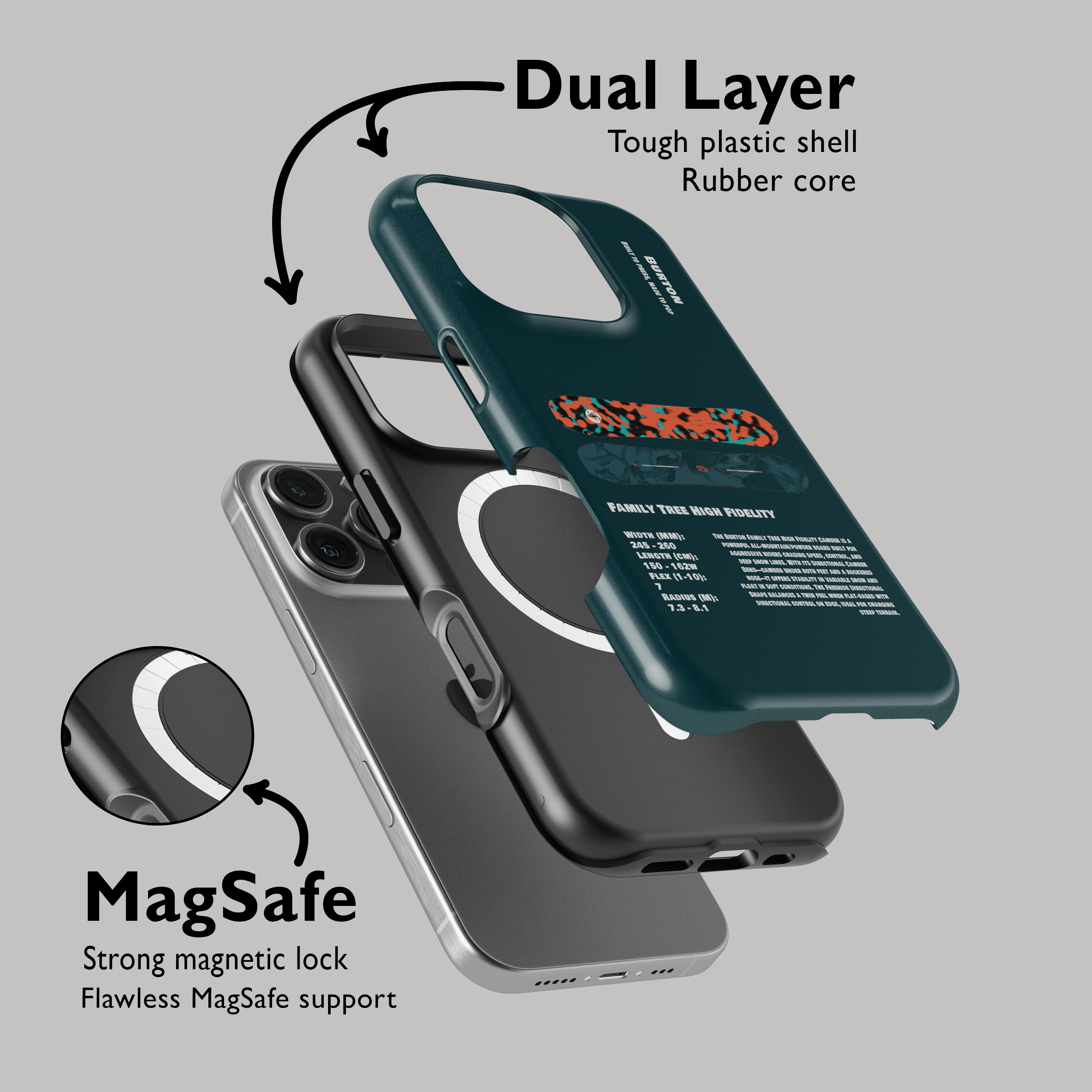 Burton Family Tree High Fidelity Camber Snowboard Phone Case